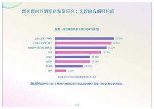 数字创意 互联网数据资讯中心199it驱动下的数字文化创意内容应用服务新纪元