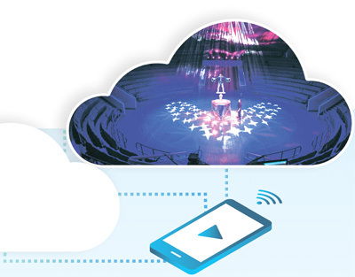 创新演艺内容，用活数字技术 云剧场助力艺术普及与市场拓展
