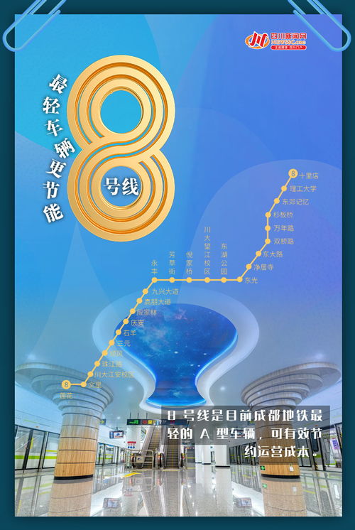 5线齐发 一组数字海报带你秒懂成都地铁新跨越